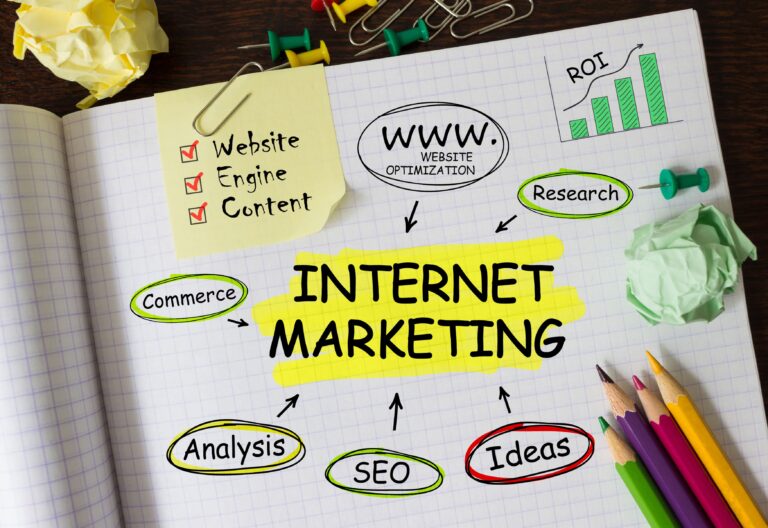 Apa yang dimaksud dengan internet marketing