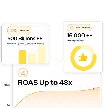 jasa digital advertising marketz mobile